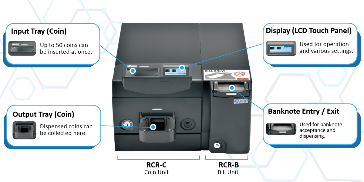 Configuration diagram of the Retail Cash Recycler RCR, showing RCR-C Coin Unit and RCR-B Bill Unit with labeled input/output trays, bank note entry, and LCD touch panel