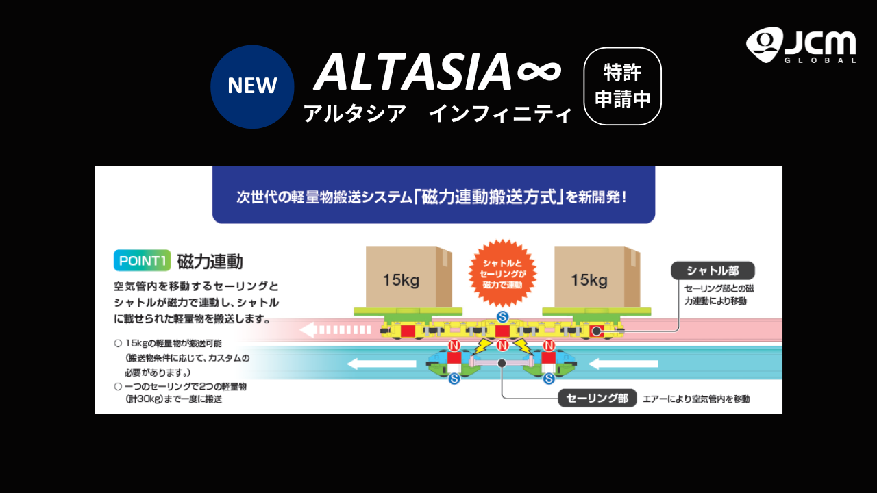 次世代型軽量物搬送システム　ALTASIA∞