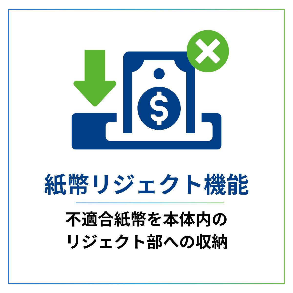 不適合紙幣を本体内のリジェクト部へ収納する紙幣リジェクト機能