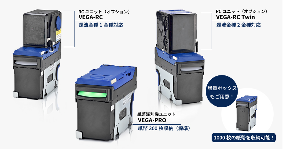紙幣識別装置 VEGA-PRO のKeyビジュアル。標準で紙幣300枚を収納し、オプションのVEGA-RC（1金種対応）、VEGA-RC Twin（2金種対応）、1000枚対応の増量ボックスにも対応可能。